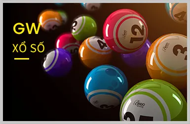Tích lũy điểm VIP trên w88vt app